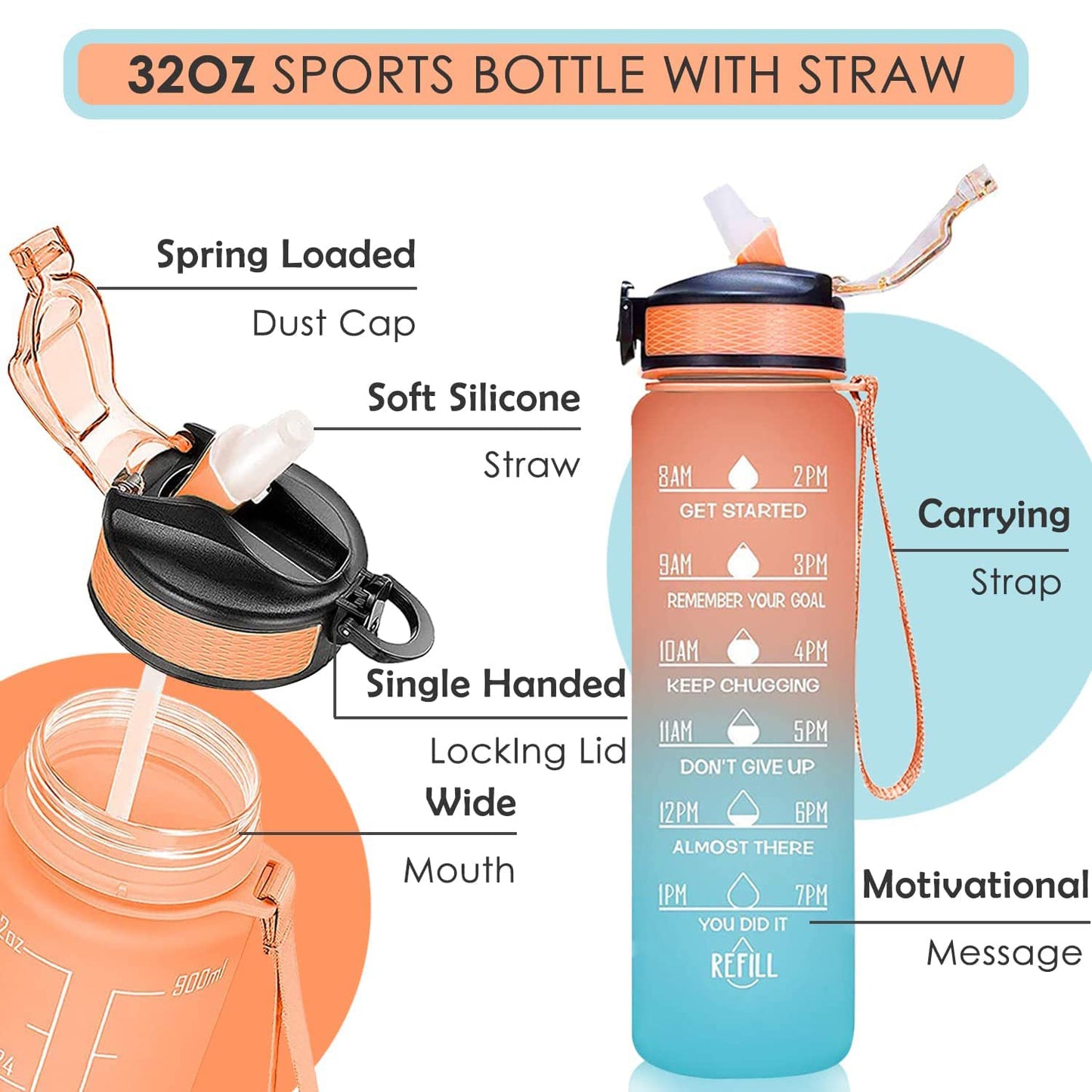 Motivational Water Bottle With Straw