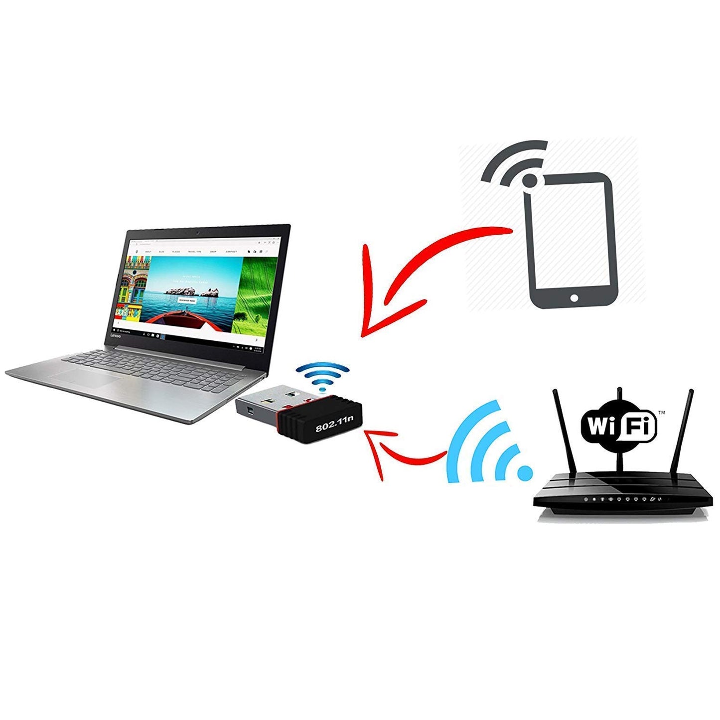 Wi-fi Receiver Wireless Mini Wi-fi Network Adapter With Driver cd