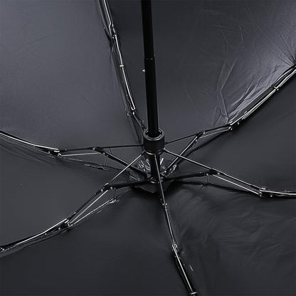 3-fold Umbrella